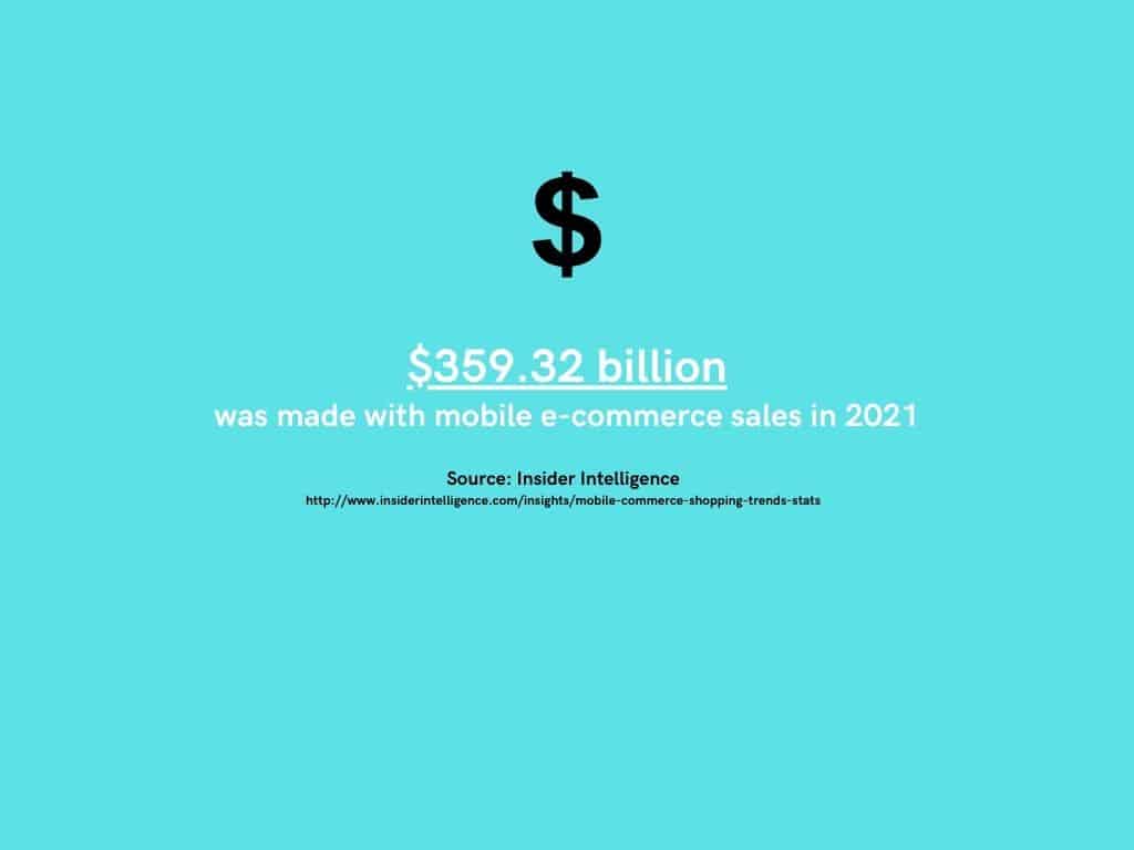 A large black dollar sign above text stating $359.32 billion was made with mobile e-commerce sales in 2021, highlighting the impact of every shopping app. Source: Insider Intelligence. Light blue background.